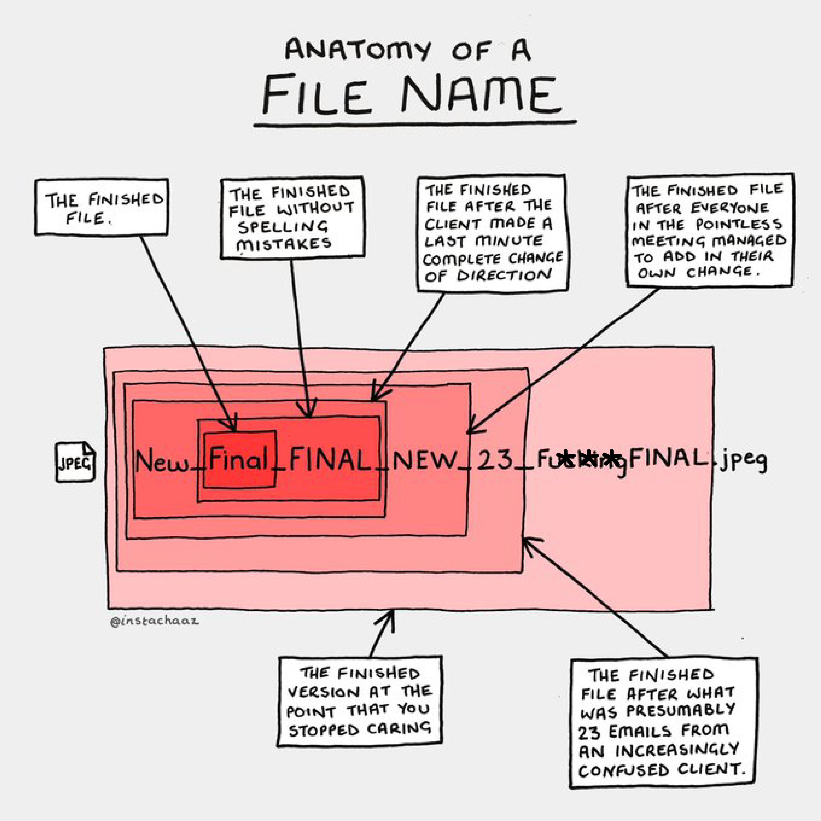 _images/Anatomy-of-a-file-name.png